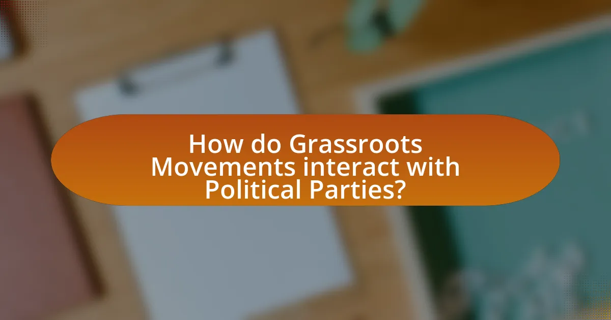 How do Grassroots Movements interact with Political Parties?