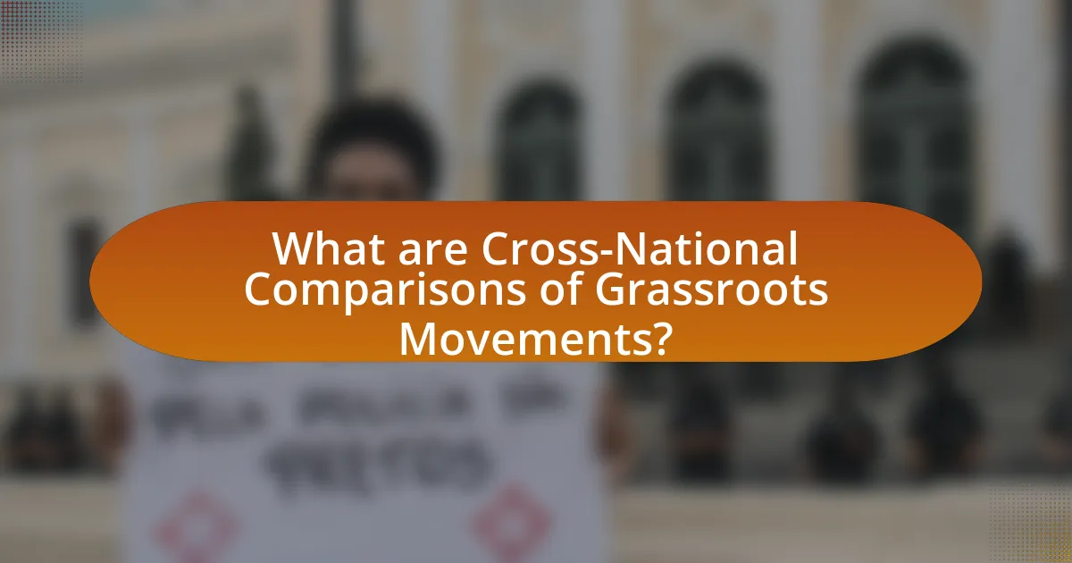 What are Cross-National Comparisons of Grassroots Movements?